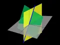 Vector and Matrix Algebra Tutorial Matrix Operations 2