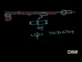 Solved Problem 6 Quick Sort Appliedcourse