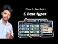 5 Data Types in Java Primitive vs Non Primitive Tamil N Verse