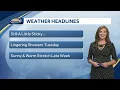 Watch Rain overnight into morning