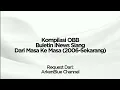 Kompilasi : OBB Buletin iNews Siang Dari Masa Ke Masa (2006-Sekarang)