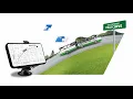 Yield Curves Explained Unveiling the Economy s Future I Unpacked I J P Morgan Insights