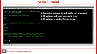 Scala Tutorial - VarArgs Named Arguments Default Value