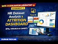 Experiment-11 Data Visualization Laboratory BAI504 HR Dataset Analysis Attrition Dashboard VTU