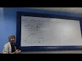 Consistent deformation method - frames