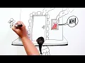 THE SAYONA | Draw My Life