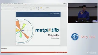 Intro to Numerical Computing with NumPy Beginner SciPy 2018 Tutorial Alex Chabot-Leclerc