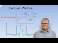 Electronic Warfare