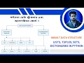 2 Data Structure Algorithm in Python Inbuilt Data Structure - List Tuple Set Dictionary