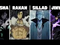 Download Lagu All Monarchs in Solo Leveling RANKED and EXPLAINED!