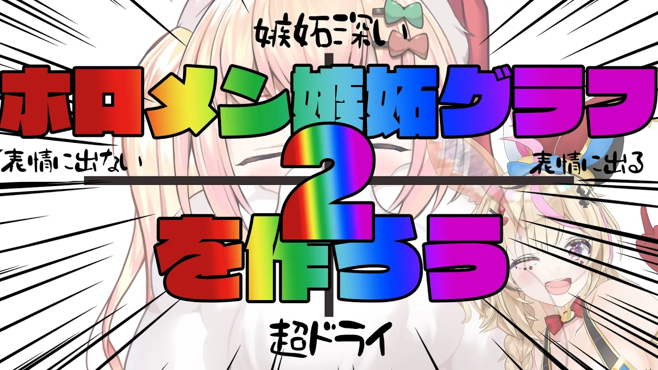 【 大妄想 】ホロメン嫉妬グラフを作ろう２【桃鈴ねね / 尾丸ポルカ】※あくまでねねぽるの妄想です