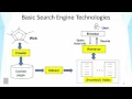 DATA MINING 2 Text Retrieval and Search Engines Lesson 5 4 Web Search Introduction Web Crawler