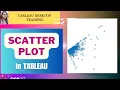 How to create and interpret a Scatter Plot