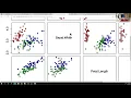 Stats 21 Lesson 9-2 Classification in sklearn
