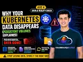 Why Your Kubernetes Data Disappears Persistent Volumes Explained