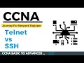 What Is Telnet and SSH With Labs CCNA Course in Hindi