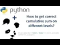 Pandas cumsum with groupby Detailed Explaination of cumsum