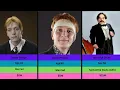 Harry Potter Cast Then Now Age Life Partner Net Worth 2026