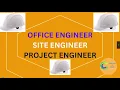 Engineering Roles Explained Office Site and Project Engineers