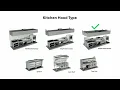 Commercial Kitchen Exhaust Design (c/w Static Pressure & Fresh Air Balancing)