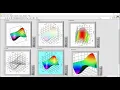 Plot Data on Different 3D Graphs in LabVIEW