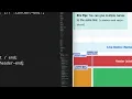 CSS Grid 2 Grid Lines and Names the Repeat Function and Responsive Grids