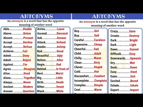 Download MP3 120+ Common Opposites in English from A-Z | Antonyms List (Part I)