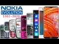 Download Lagu All Nokia Mobiles Evolution From First to Last 1982 - 2020