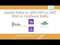 Data Streaming Services in AWS Apache Kafka vs AWS KDS vs AWS MSK vs Confluent Kafka