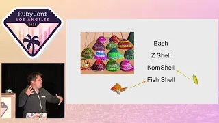 RubyConf 2018 - The Ruby Developer s Command Line Toolkit by Brad Urani