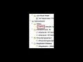Allscripts Touchworks 20 1 New Resident Training