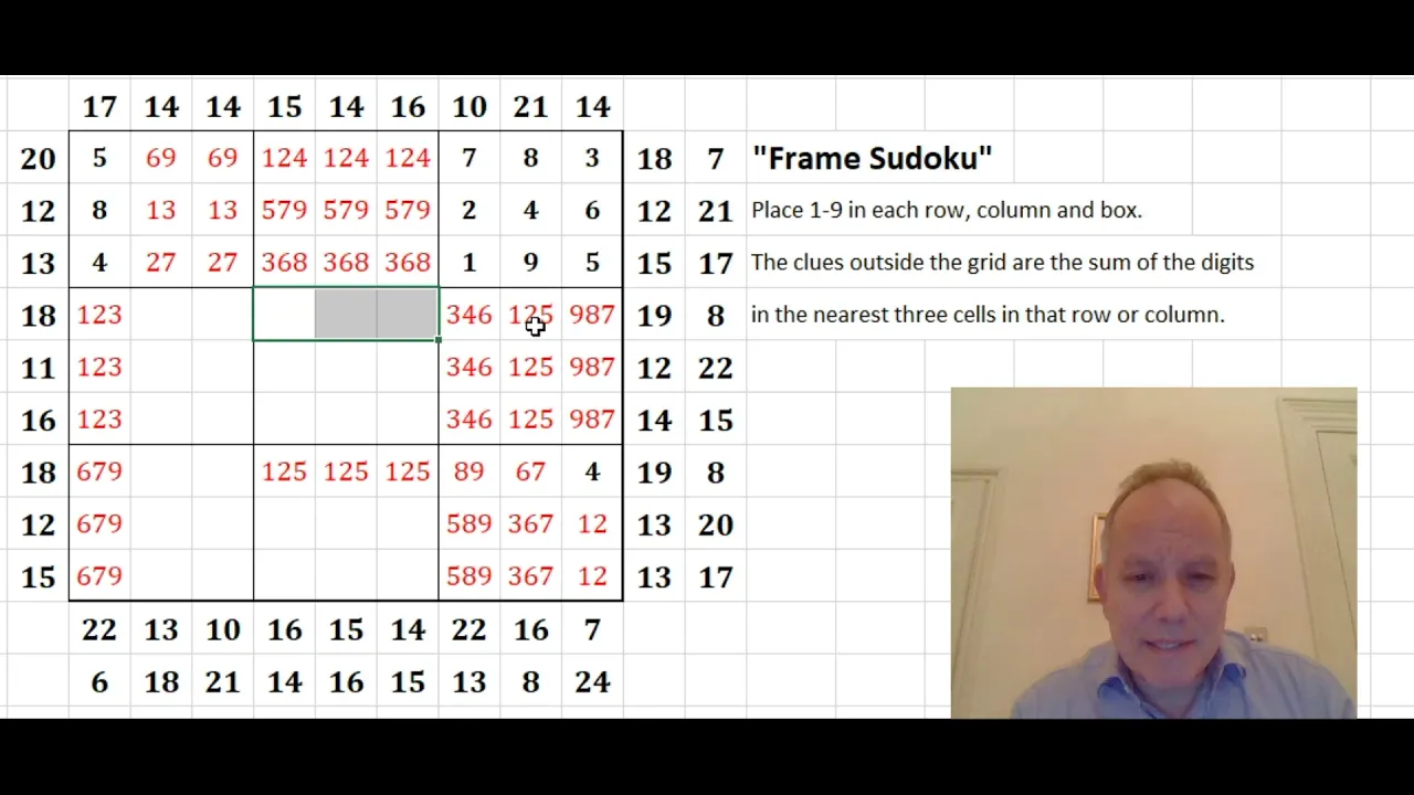 A sudoku with NO given digits - but clues outside the grid?!