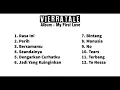 Download Lagu FULL ALBUM LAGU VIERRATALE - MY FIRST LOVE - VIERRA