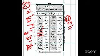 Phonics - Spellings -  Telugu - English - EB - Part - 80 ( Ramu - 939049539 )