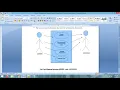 Project Report - School Management System