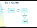 Basic Assembler Functions Module 02 - Assembler Directives