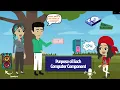 Purpose of each Computer Component The Captain AHS-show Best Learning s for Kids