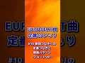 Lagu EUROBEAT曲定番のいじり#10 歌詞つながりの定番つなぎと関連パターン ショートVer #eurobeat #ユーロビート