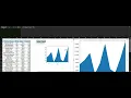 Create Dynamic Line Charts in Excel with Python Pandas