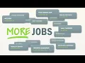 Jobseeker Services Commercial Vers 1