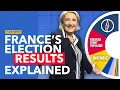 France s Insane Election Results Explained
