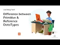 09 Difference Primitive and Ref Data Type Java Tutorial for Beginners Tamil