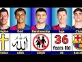 Comparison Lewandowski vs Yamal vs Pablo Gavi vs Pedri Barcelona Squad Who s Better