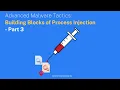 Process Injection Attack Fundamentals Allocation Write Execution Explained Part 3