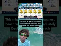 DESTIN FORT WALTON BEACH BEACH FORECAST If you re visiting Destin Fort Walton Beach or