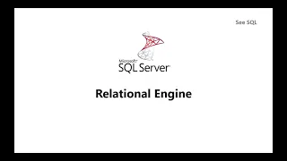 Relational Engine Query Processor SQL Server Architecture