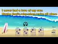 I Can Hear Music - The Beach Boys - Ukulele Play Along