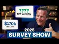 Download Lagu We asked 25,000 Americans How They Manage Money. The Results May Surprise You! (2025 Survey Show)