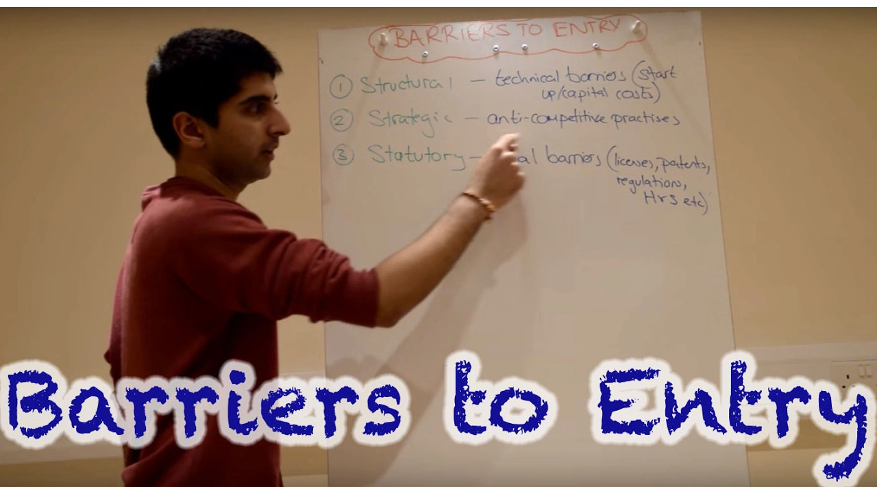Y2/IB 11) Barriers to Entry and Exit (Sources of Monopoly Power)