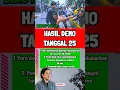 Download Lagu Hasil Demo Tanggal 25 #demo #dpr #puanmaharani